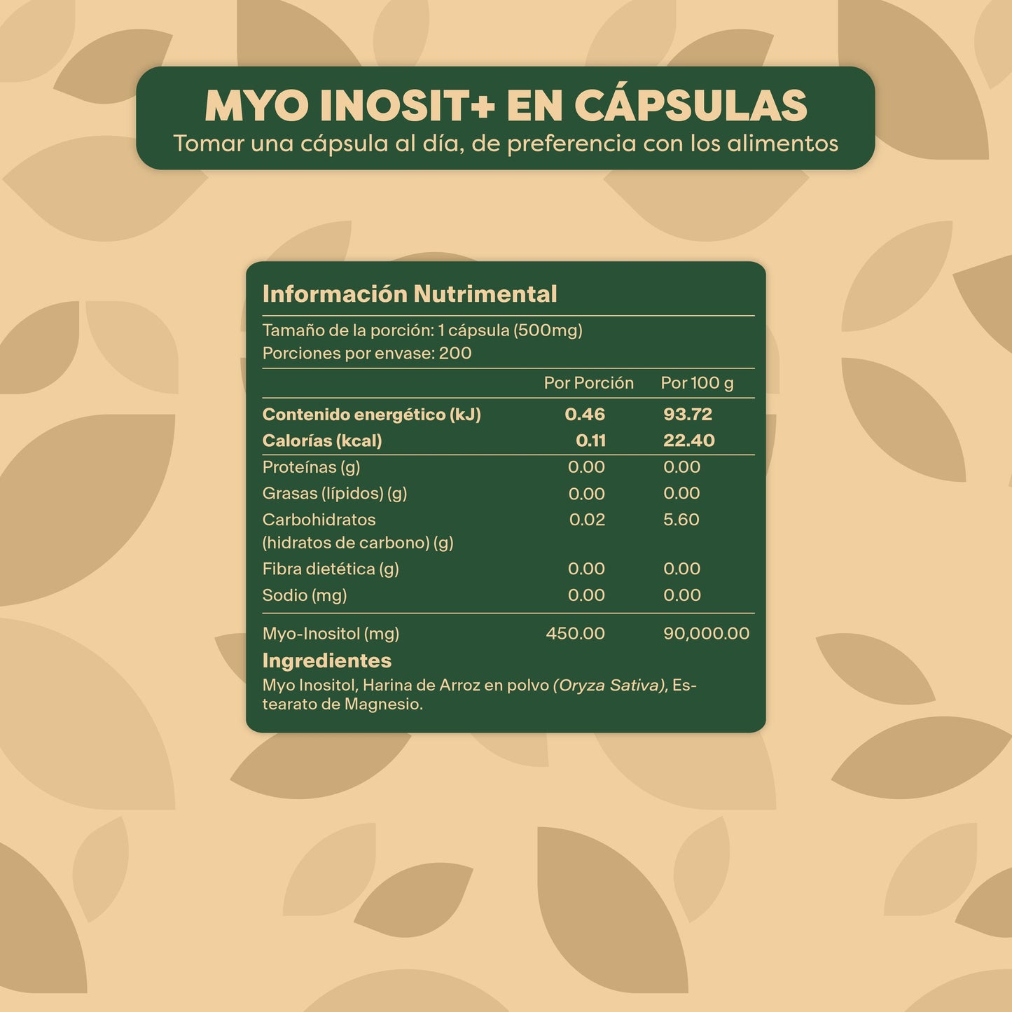 KIT HORMONAL PARA MUJER | MYO & D-CHIRO INOSITOL (POLVO), WOMEN MULTI +, MYO INOSIT + | KIT FEM HORMONE