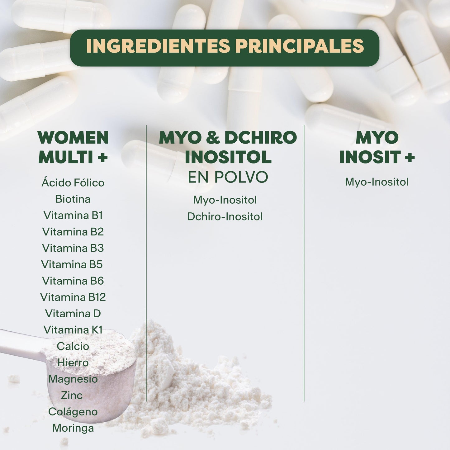 KIT HORMONAL PARA MUJER | MYO & D-CHIRO INOSITOL (POLVO), WOMEN MULTI +, MYO INOSIT + | KIT FEM HORMONE