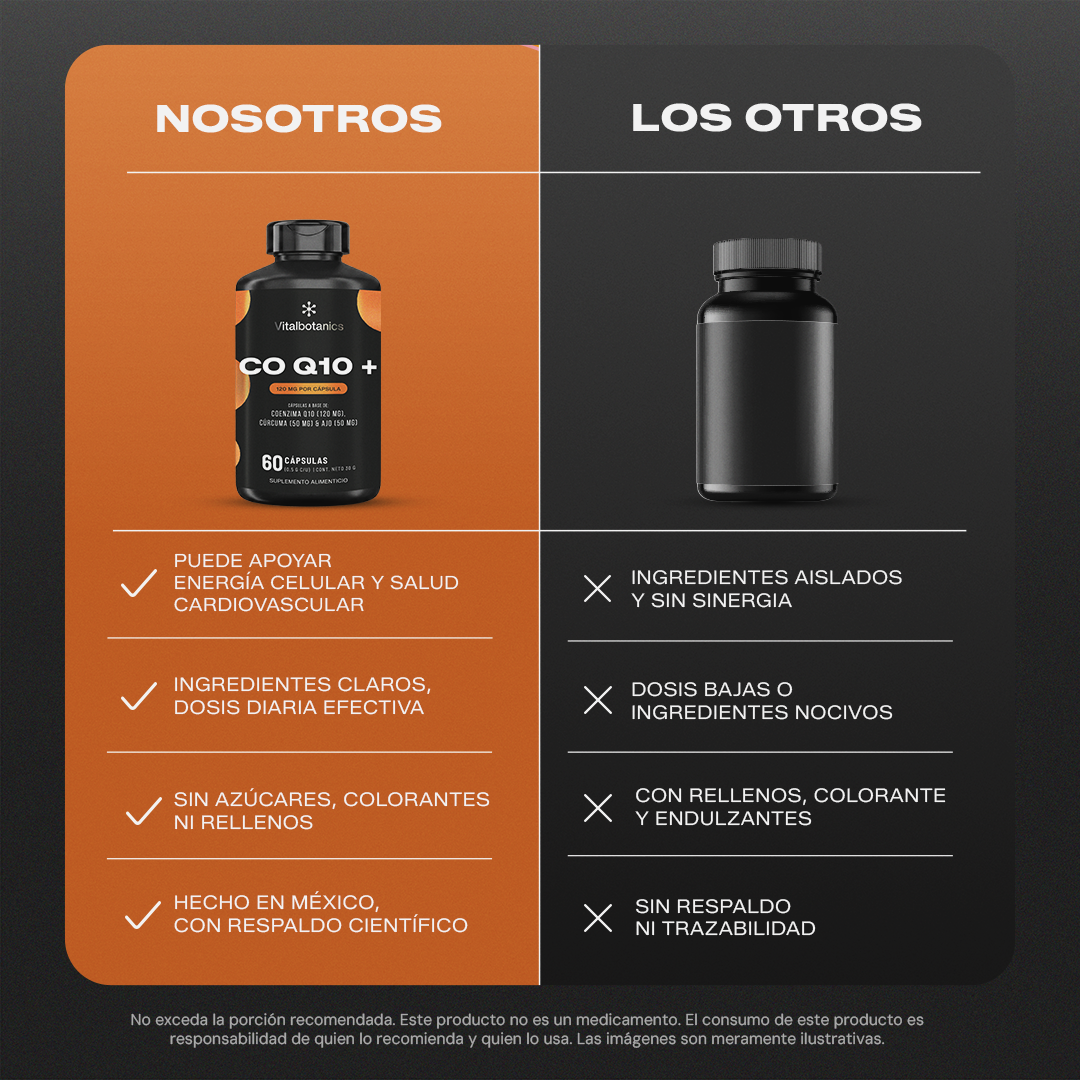 Comparativa de CoQ10+ Vitalbotanics vs otras marcas de Coenzima Q10 en cápsulas