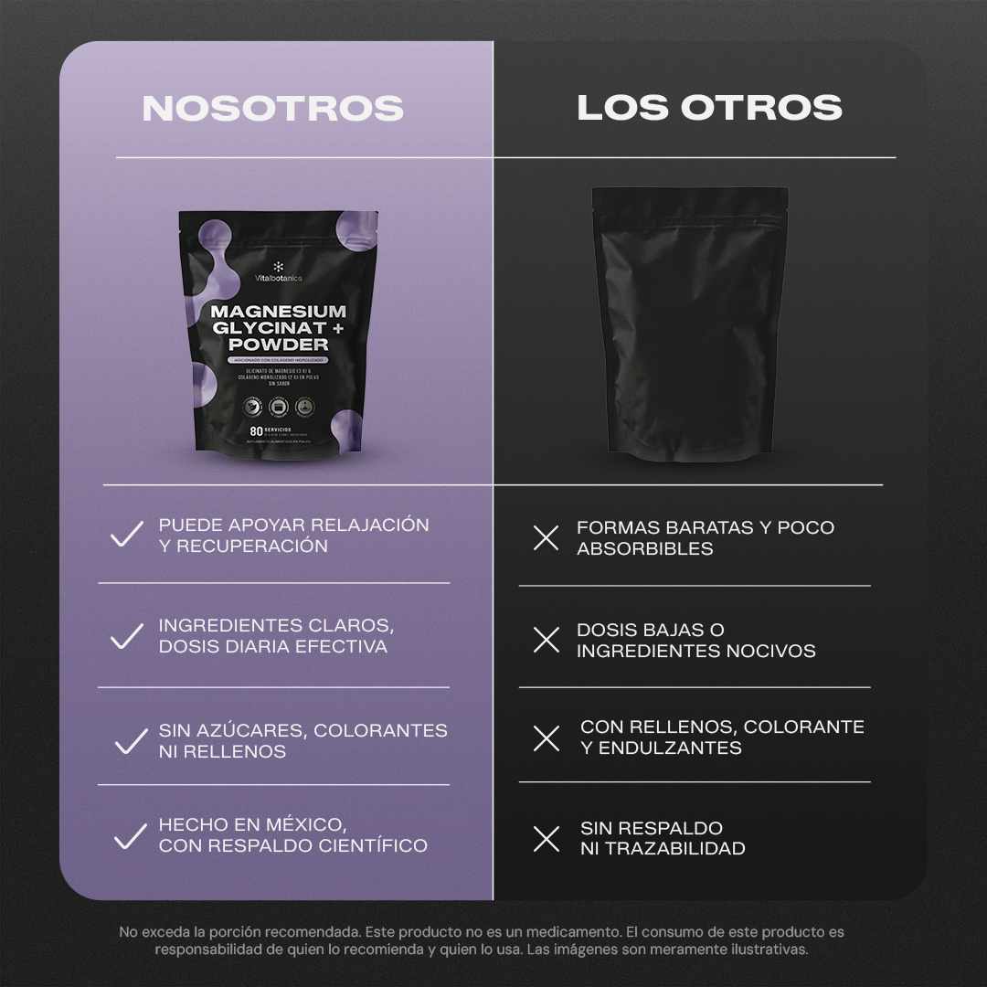 Comparativa Magnesium Glycinate+ Powder Vitalbotanics vs otras marcas de glicinato en polvo