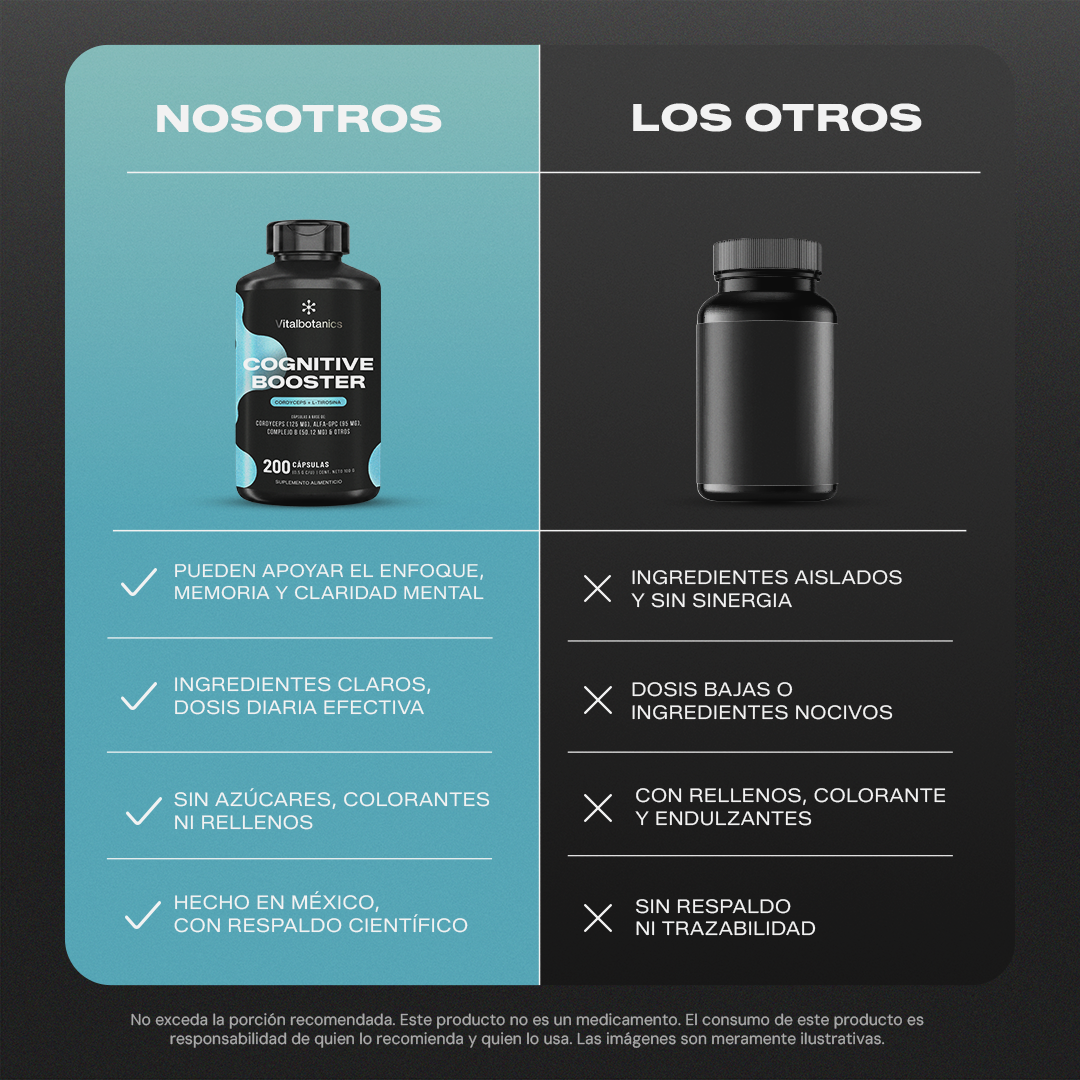 Comparativa de Cognitive Booster Vitalbotanics vs otras marcas de nootrópicos en cápsulas