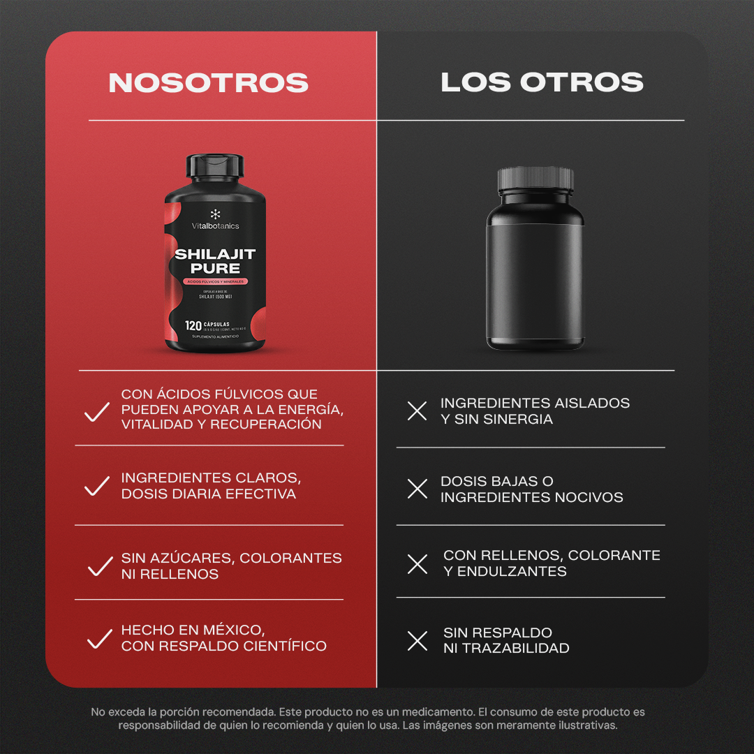 Comparativa Shilajit Pure Vitalbotanics vs otras marcas de shilajit en cápsulas