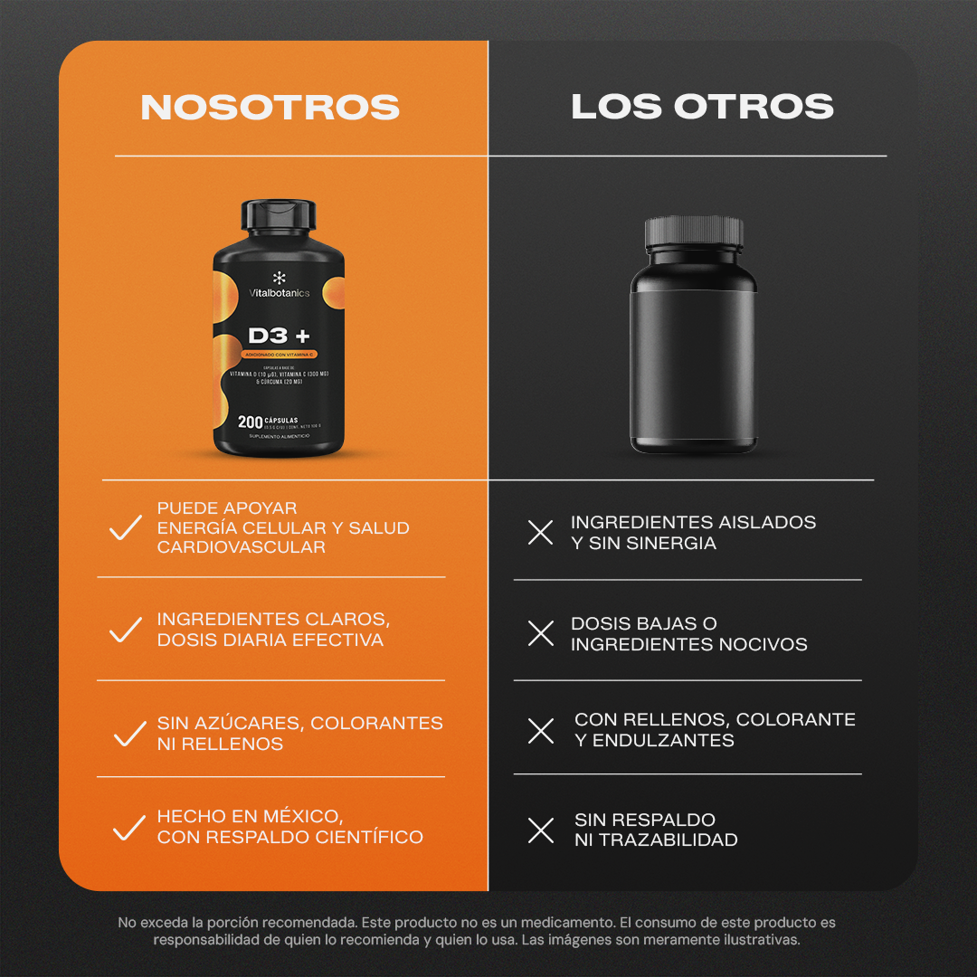 Comparativa D3+ Vitalbotanics vs otras marcas de Vitamina D3 en cápsulas