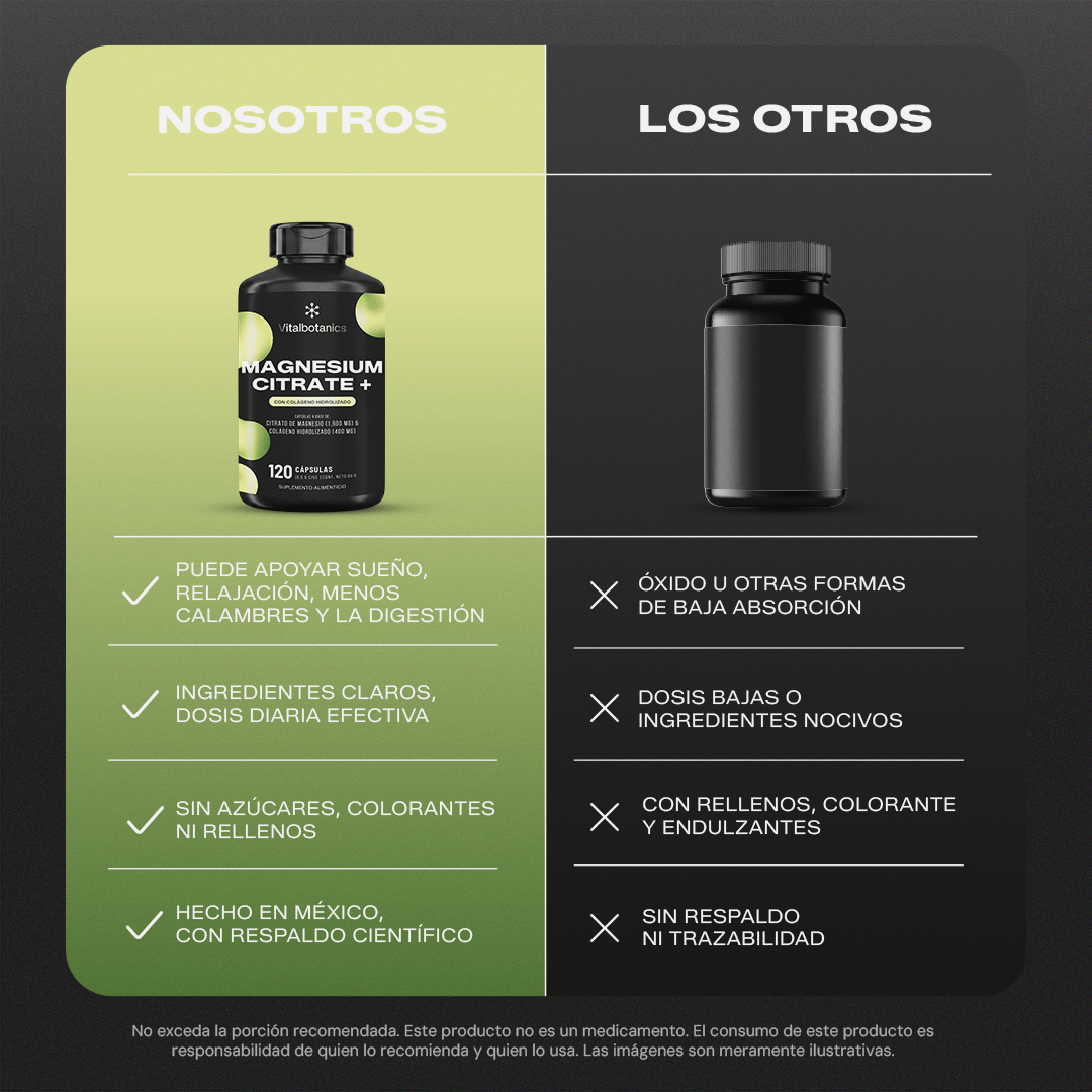 Comparativa Magnesium Citrate+ Vitalbotanics vs otras marcas de citrato de magnesio