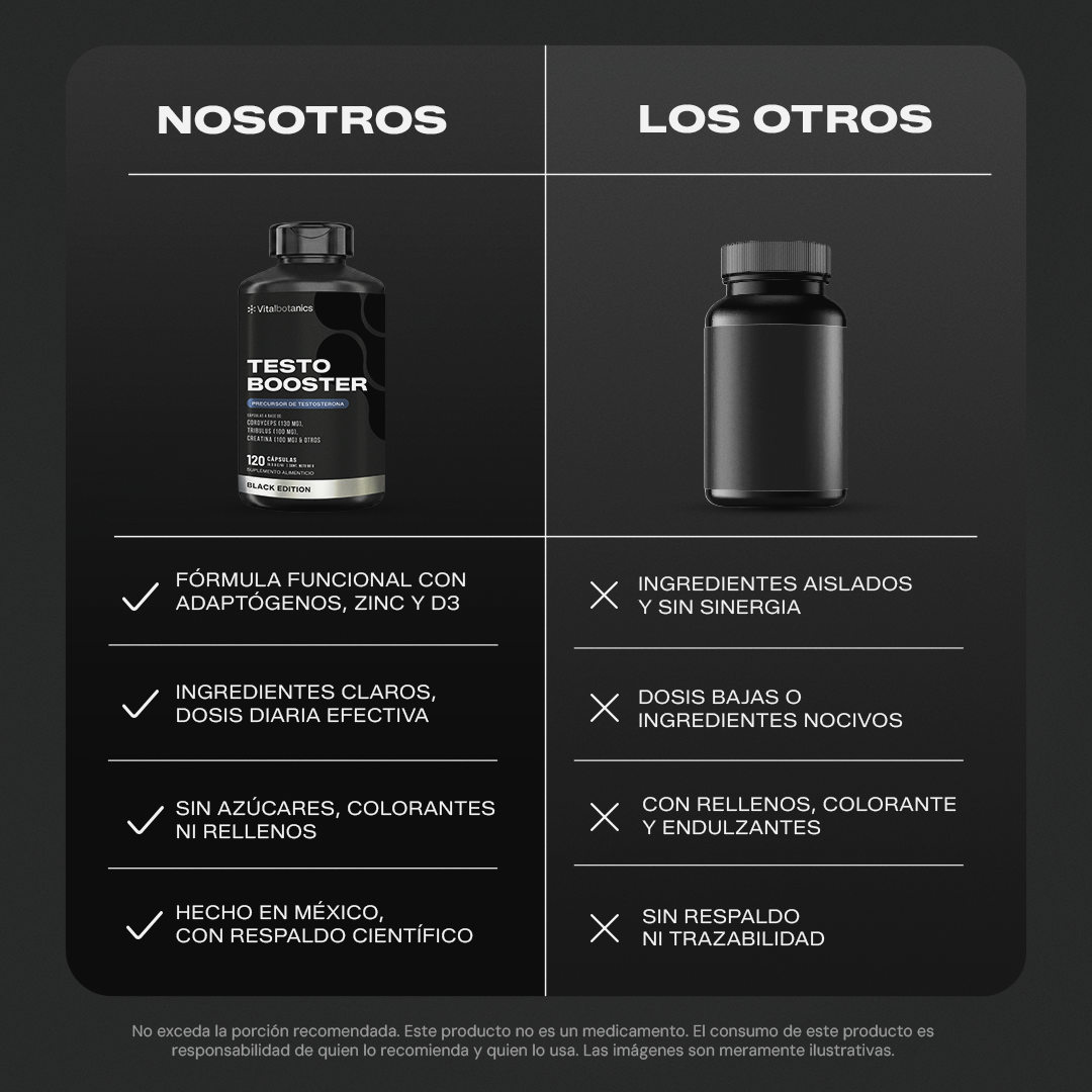 Comparativa Testo Booster Black Vitalbotanics vs otras marcas de suplementos masculinos