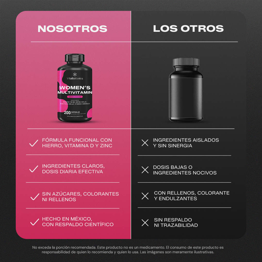 Women's Multivitaminin | Multivitamínico Femenino en Cápsulas