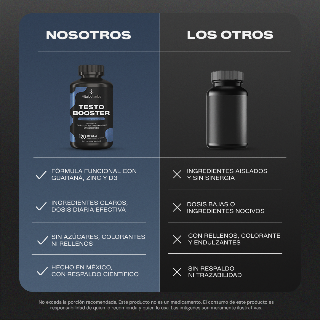 Comparativa Testo Booster 120c Vitalbotanics vs otras marcas de fórmula masculina