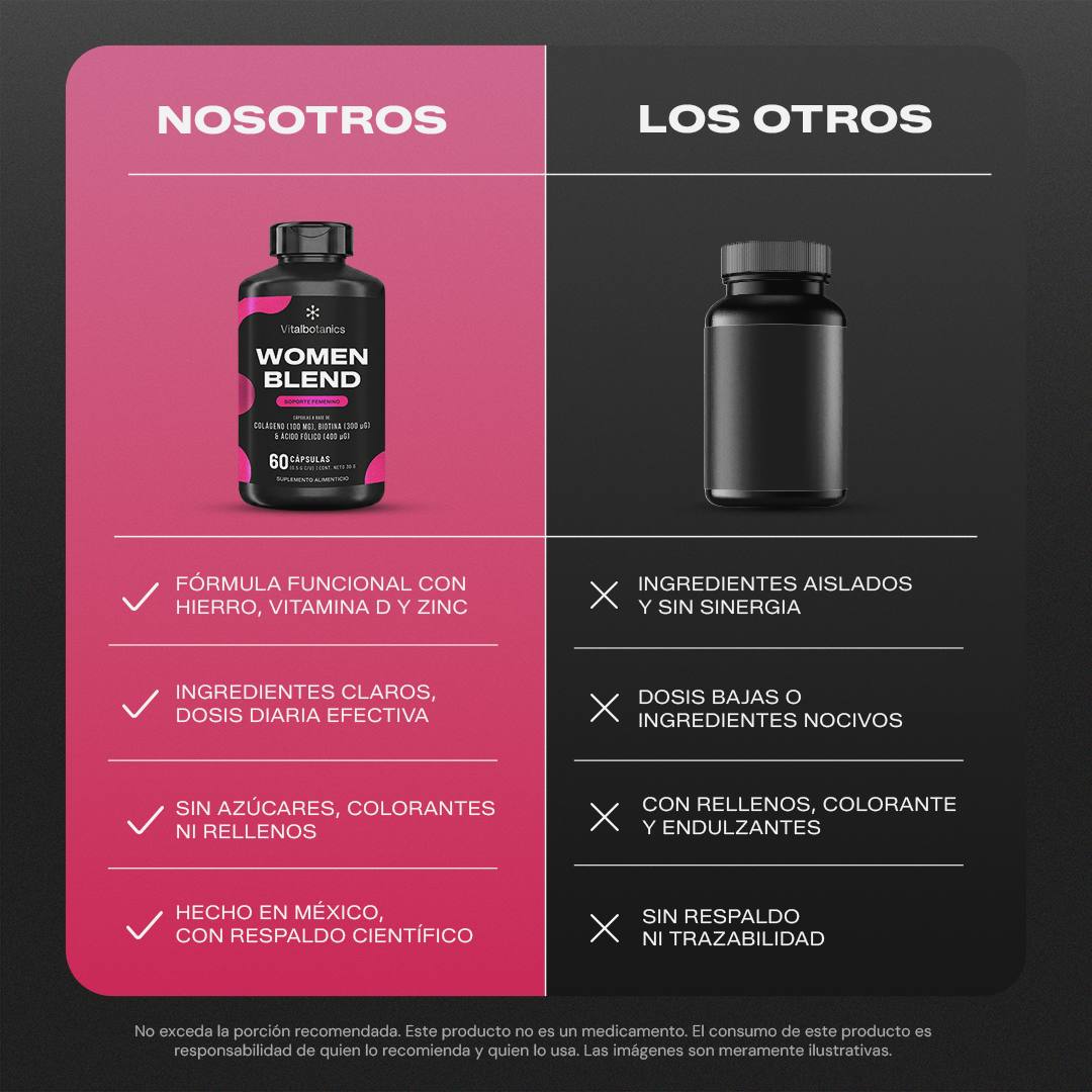 Comparativa Women Blend Vitalbotanics vs otras marcas de multivitamínico femenino