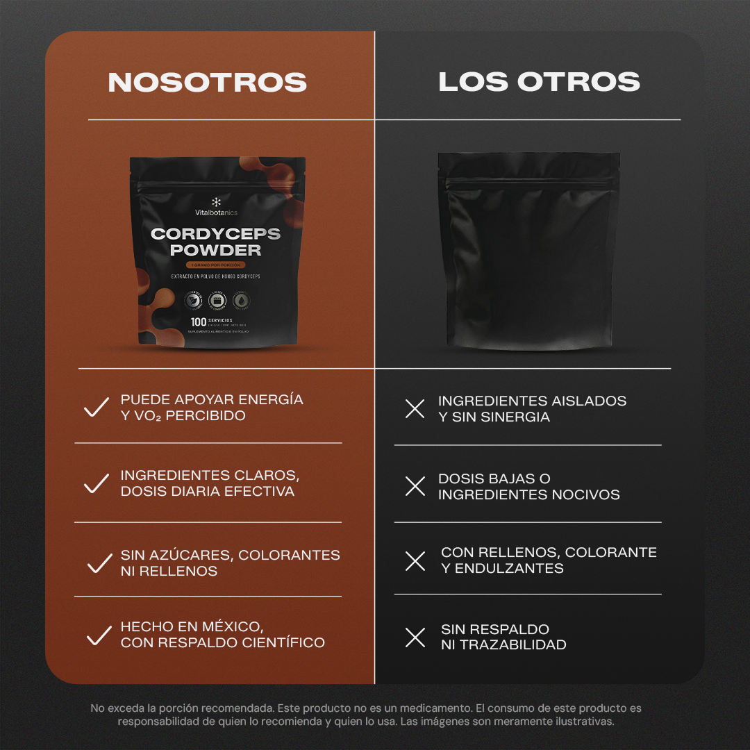 Comparativa de Cordyceps Powder Vitalbotanics vs otras marcas de hongos adaptógenos