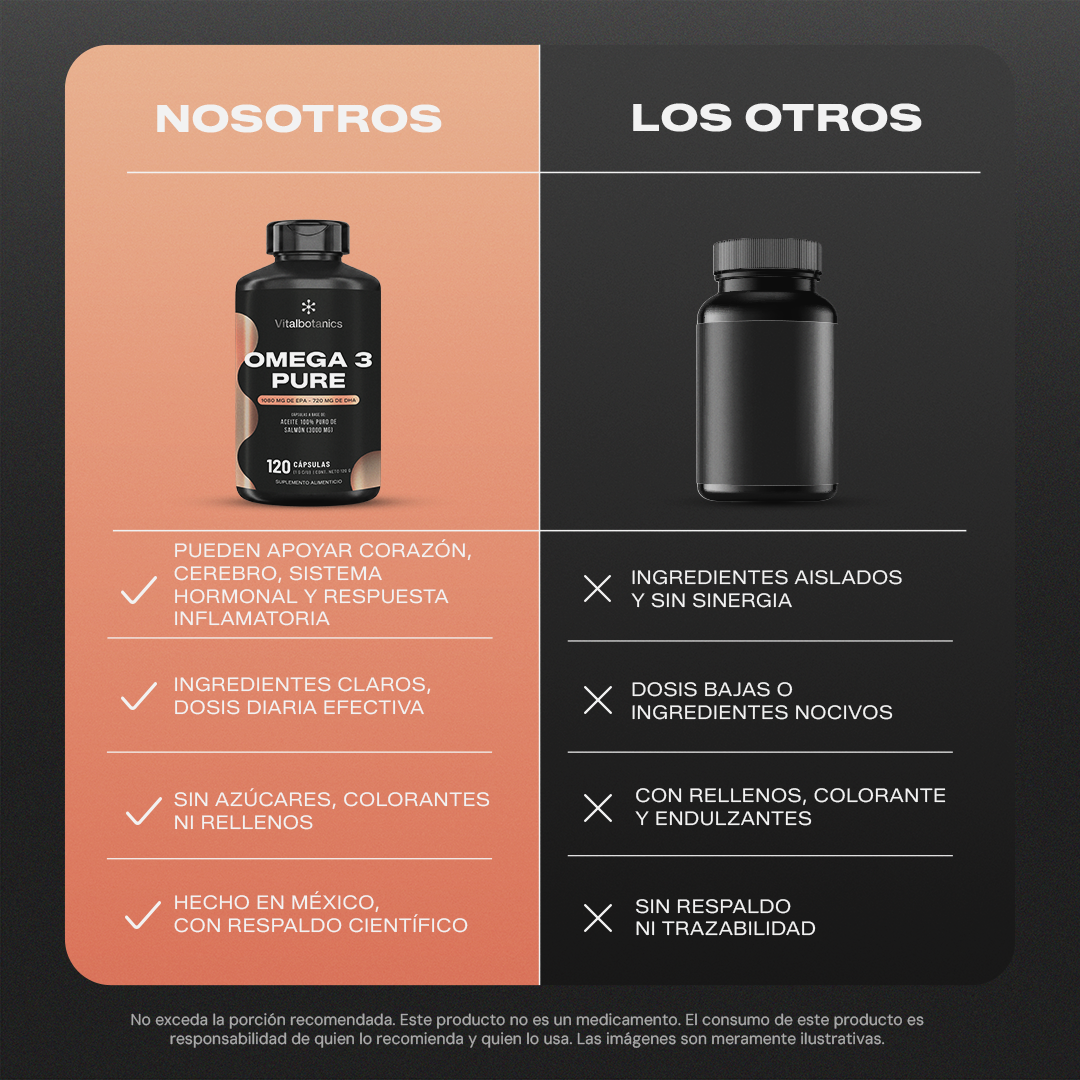 Comparativa de Omega 3 Pure Vitalbotanics vs otras marcas de omega 3 en cápsulas