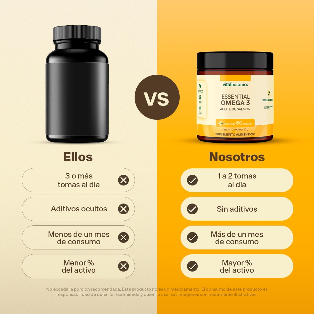 Modo de uso Aceite de Salmón EPA y DHA Vitalbotanics – dosis recomendada omega 3