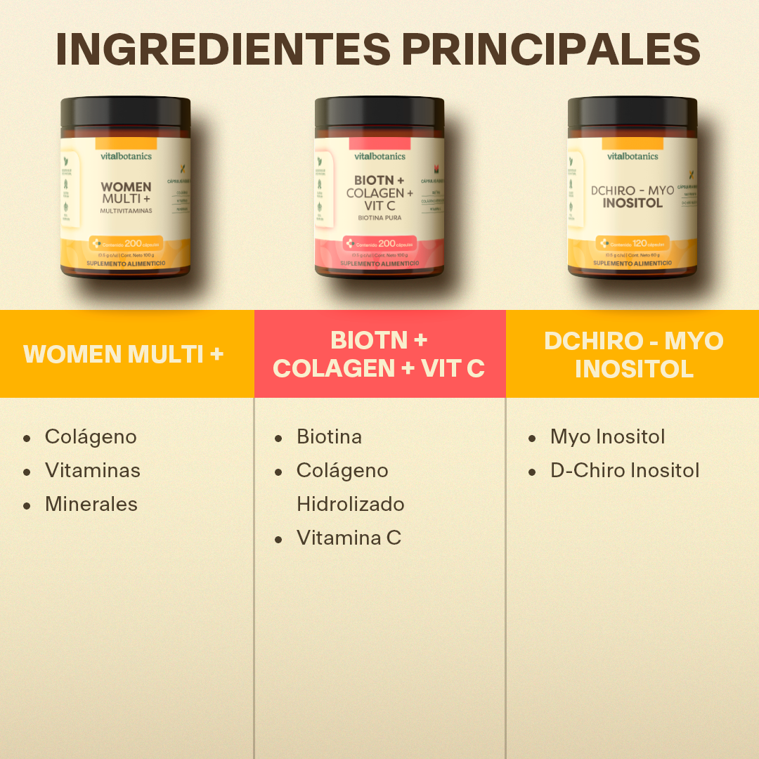 Kit Esencial Para Mujer
