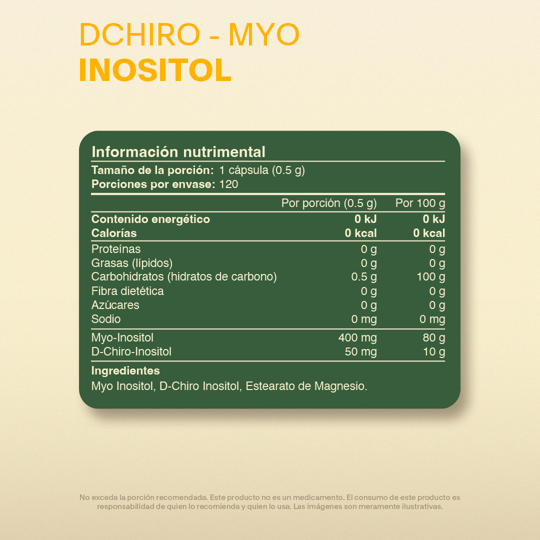 Kit Esencial Para Mujer