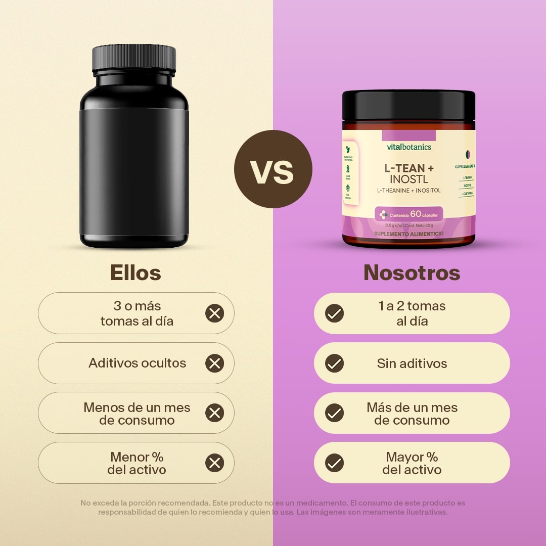 L-Teanina, Inositol en Cápsulas