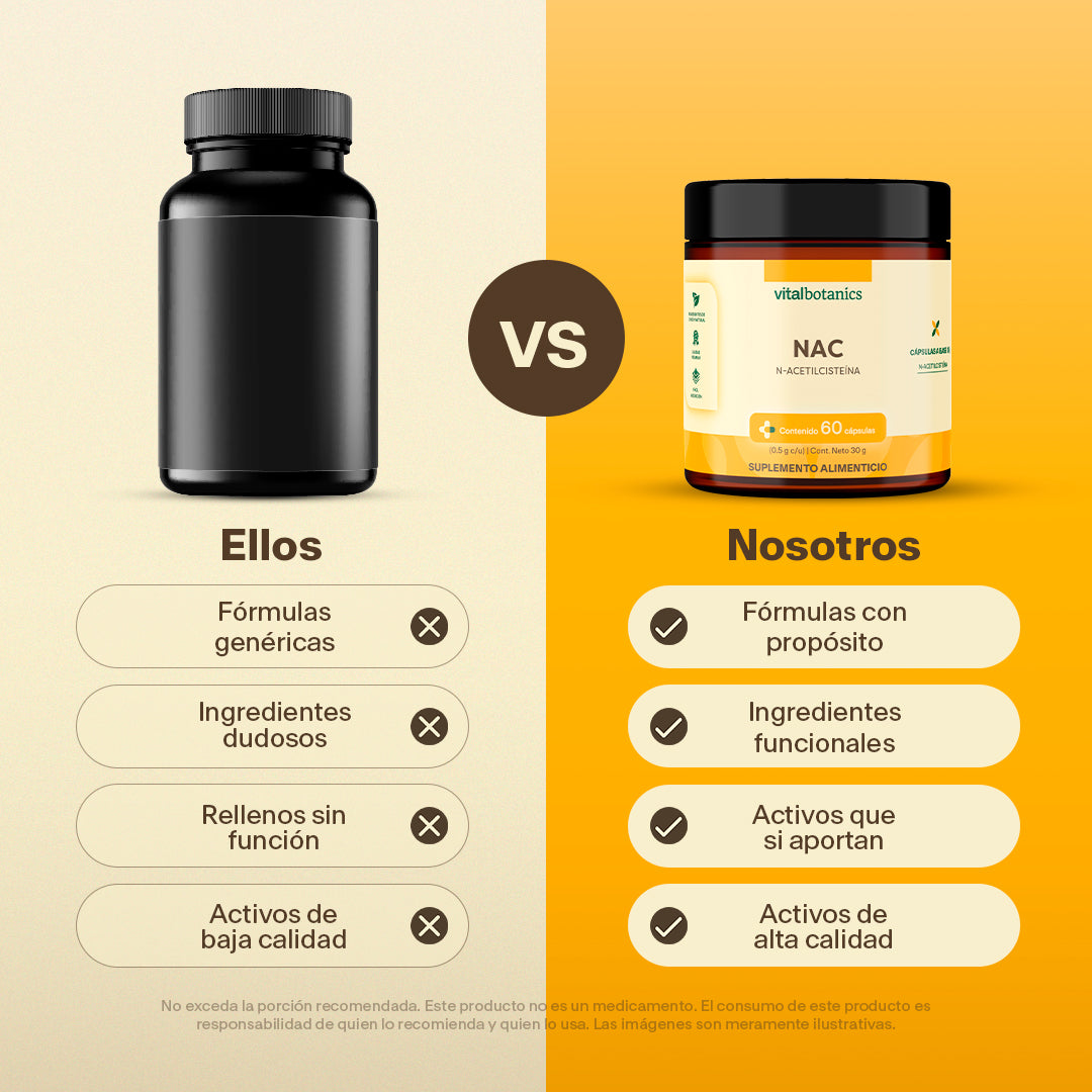 N-Acetilcisteina en Cápsulas - VitalBotanics