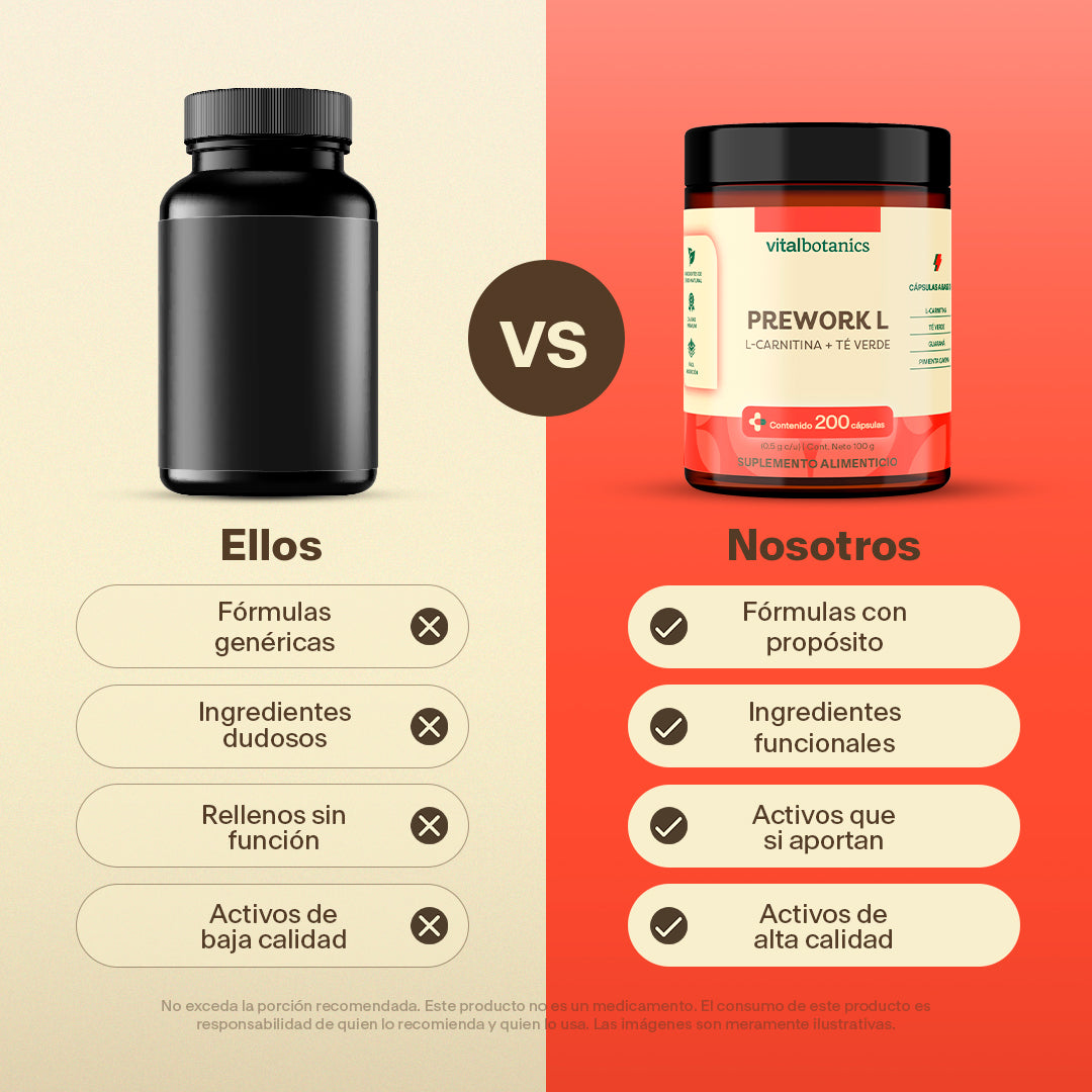 L-Carnitina | 200 Cápsulas – Quema Grasa y Energía
