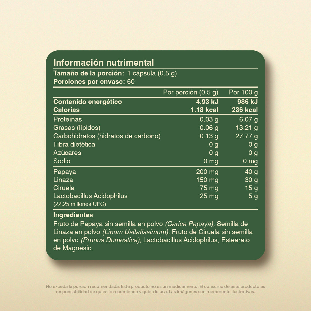 Linaza, Ciruela, Probióticos y Papaya Vitalbotanics – cuatro ingredientes de origen natural
