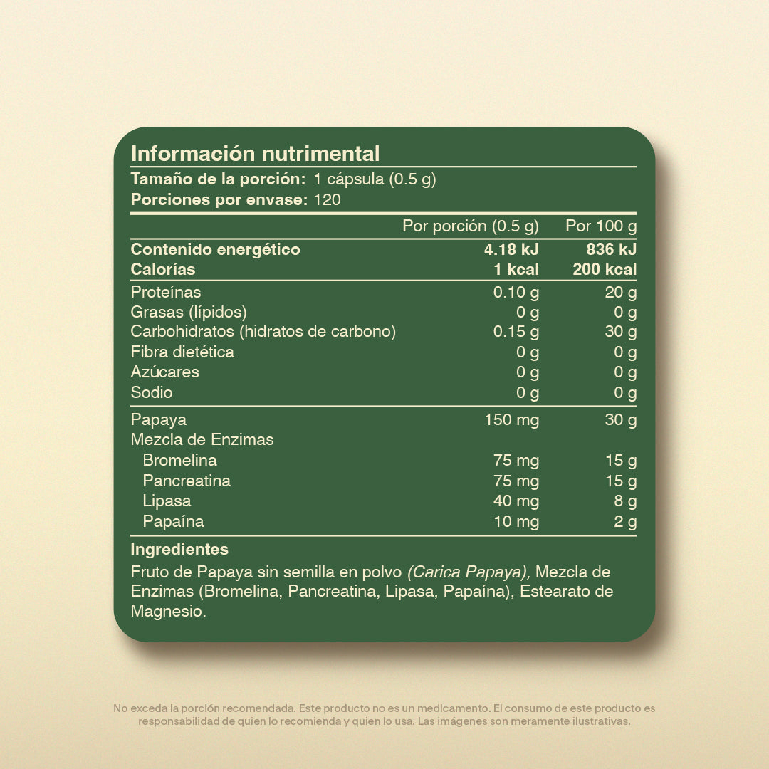 ZYMES+ Enzimas Digestivas | 120 Cápsulas – Digestión Sin Pesadez