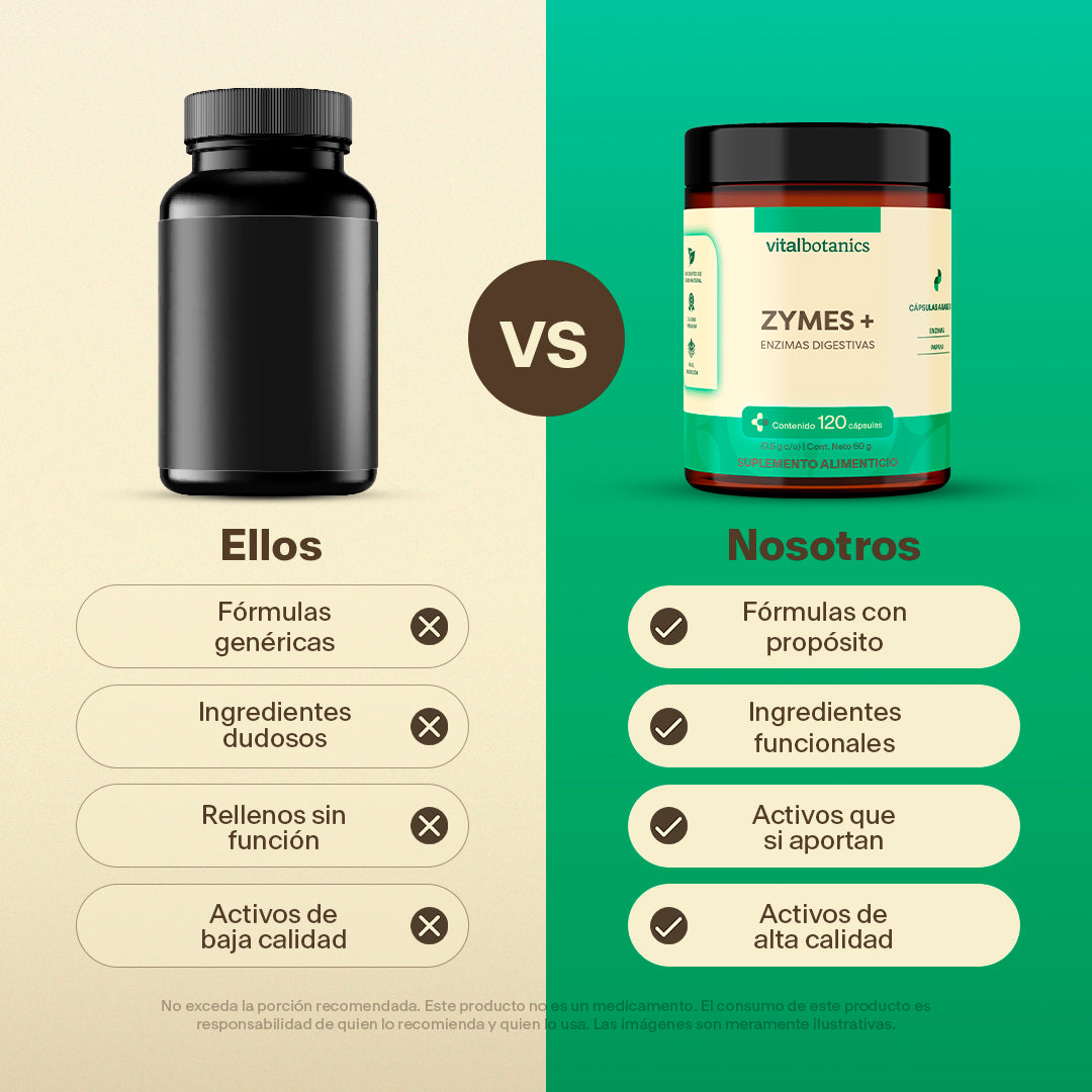 ZYMES+ Enzimas Digestivas | 120 Cápsulas – Digestión Sin Pesadez