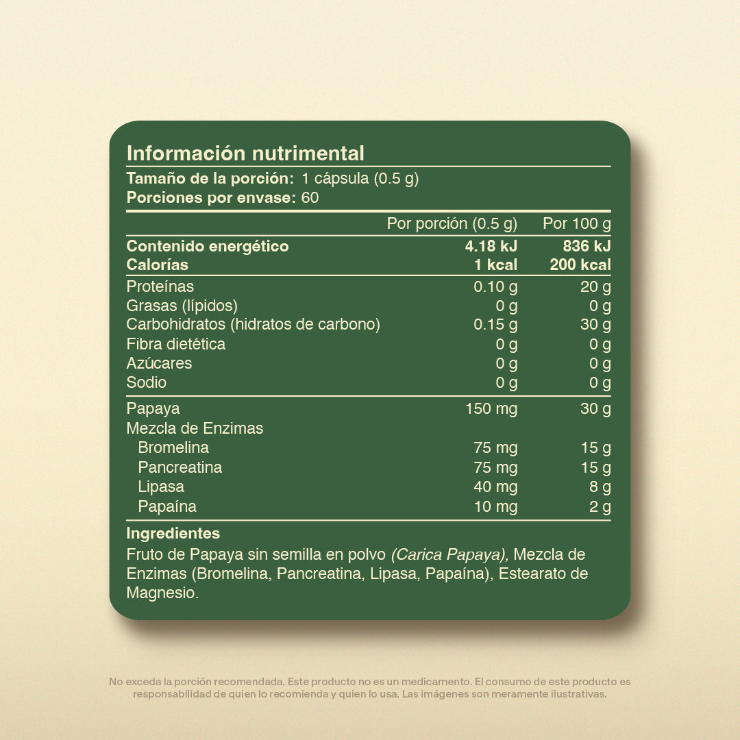 Comparativa enzimas digestivas Vitalbotanics Papaya Bromelina Pancreatina vs otras marcas