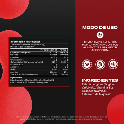 Tabla nutrimental de Vit B12+ con Vitamina B12 Cobalamina y Jengibre por cápsula