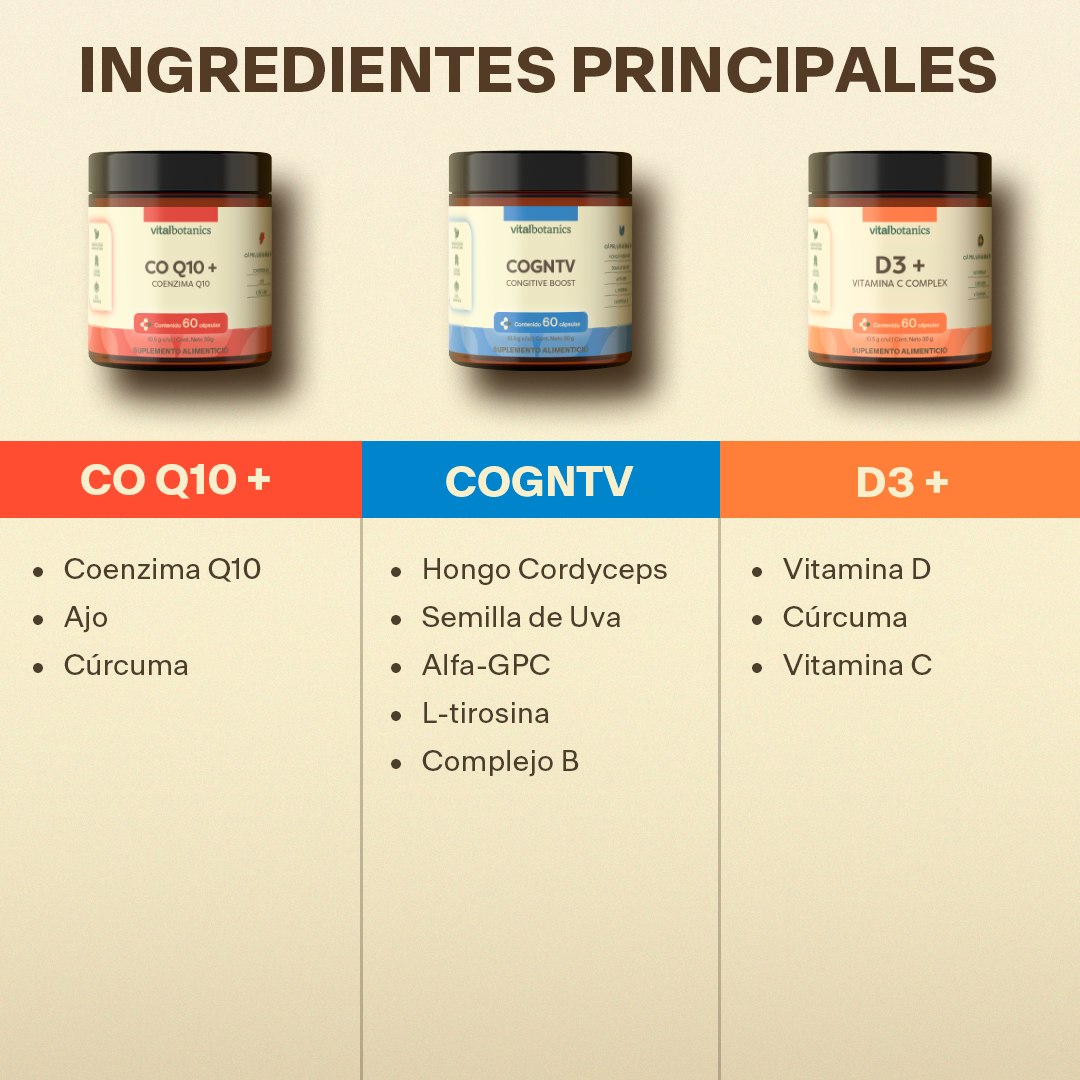 Kit Mente y Enfoque