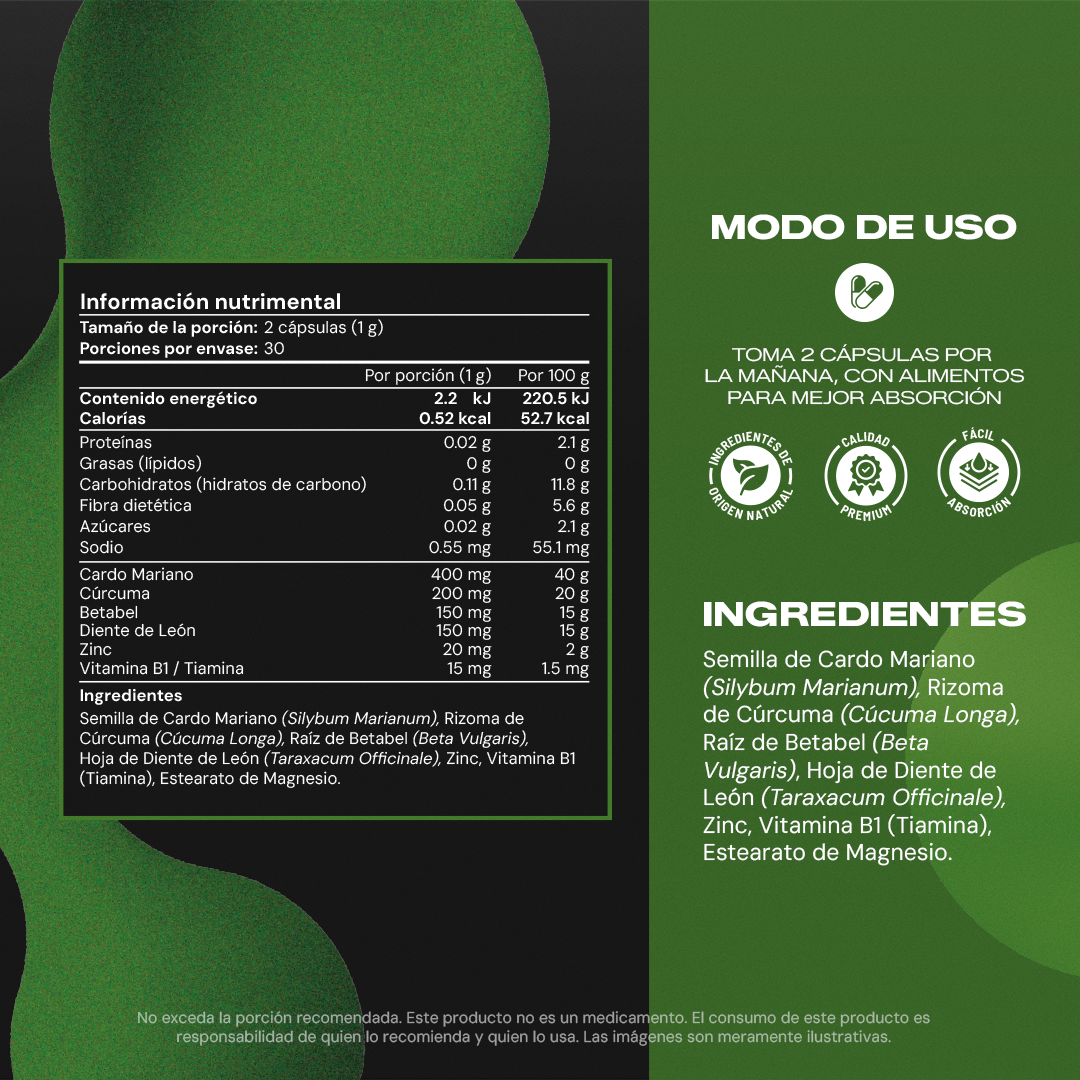 Tabla nutrimental de Milk Thistle Vitalbotanics – ingredientes y dosis por cápsula