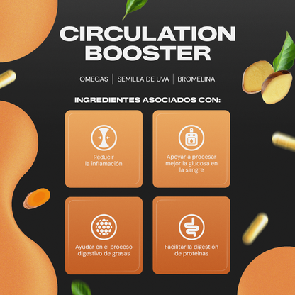 Circulation Booster | Ajo, Omega 3 y Cúrcuma en Cápsulas