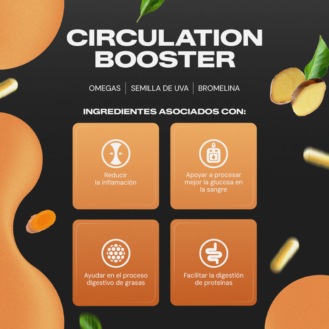 Circulation Booster | Ajo, Omega 3 y Cúrcuma en Cápsulas
