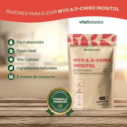 Myo & D-Chiro Inositol