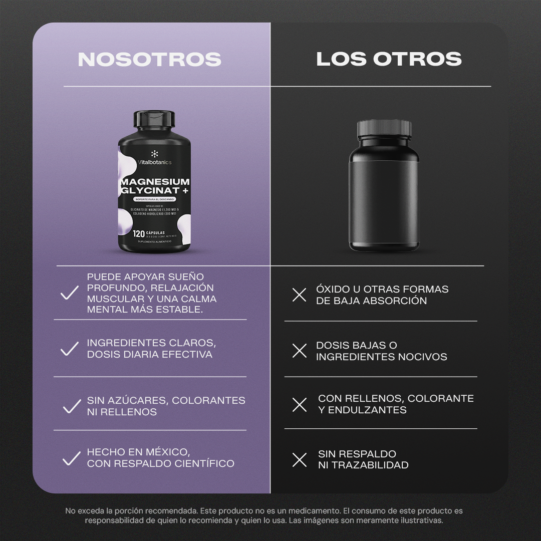Comparativa Magnesium Glycinate+ Vitalbotanics vs otras marcas de glicinato de magnesio