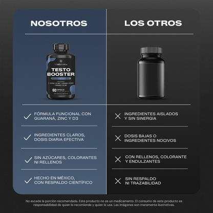 Testo Booster | Precursor de testosterona
