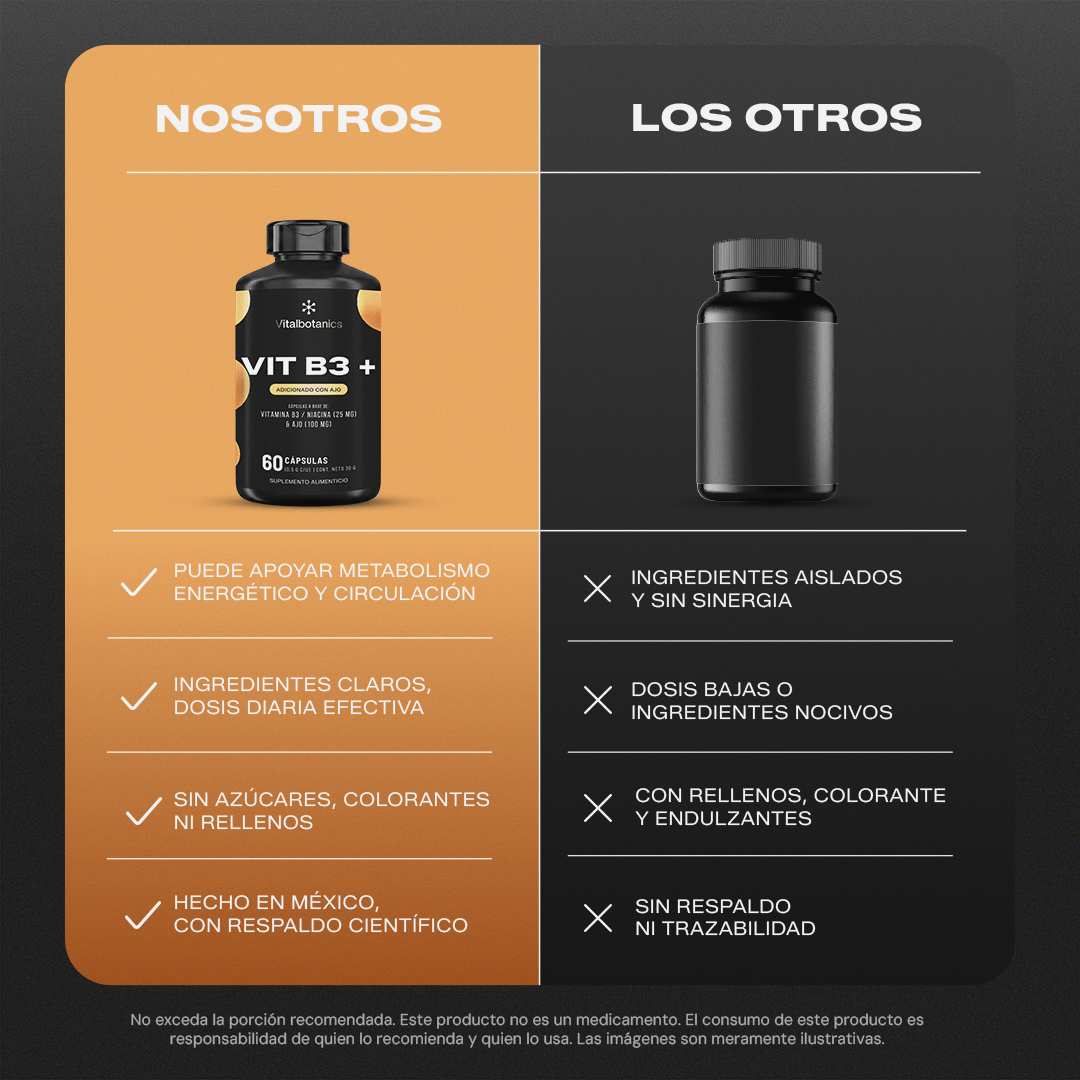Comparativa Vit B3+ Vitalbotanics vs otras marcas de Vitamina B3 en cápsulas