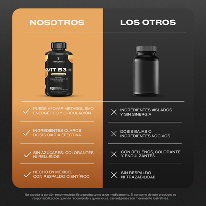 Comparativa Vit B3+ Vitalbotanics vs otras marcas de Vitamina B3 en cápsulas