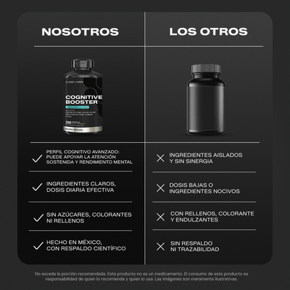 Comparativa de Cognitive Booster Black vs otras marcas de nootrópicos premium en cápsulas