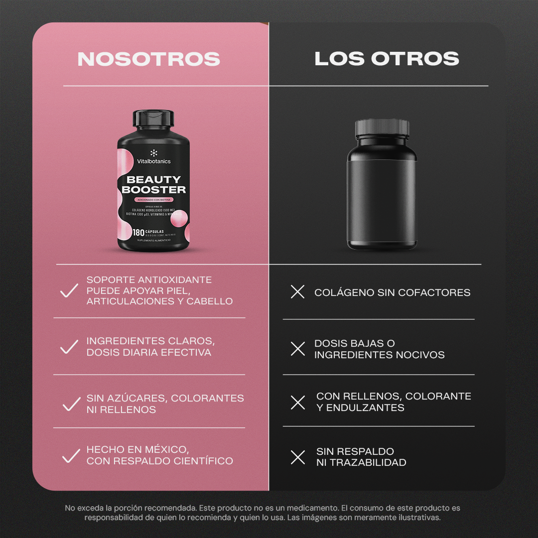 Beauty Booster | Colágeno con Biotina, Vitamina C y Zinc