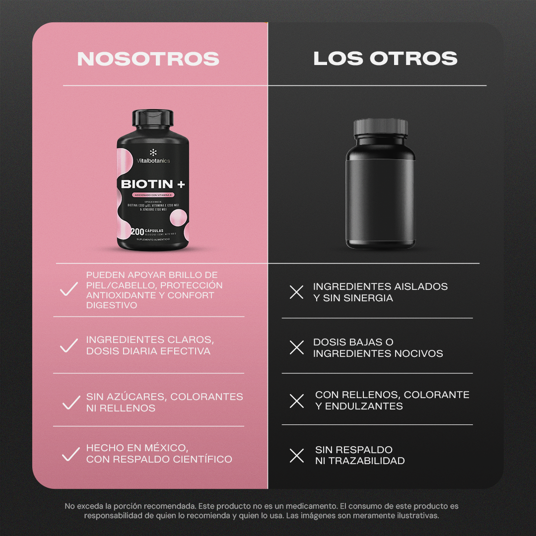 Biotin+ | Biotina con Vitamina E y Jengibre - VitalBotanics