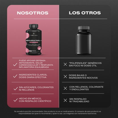 Resveratrol+ | Resveratrol con açai y arándano - VitalBotanics