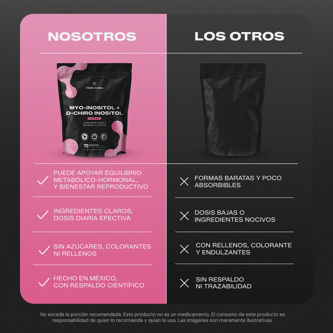 Myo+ | Myo-Inositol y D-Chiro Inositol Ratio 40:1 en Polvo