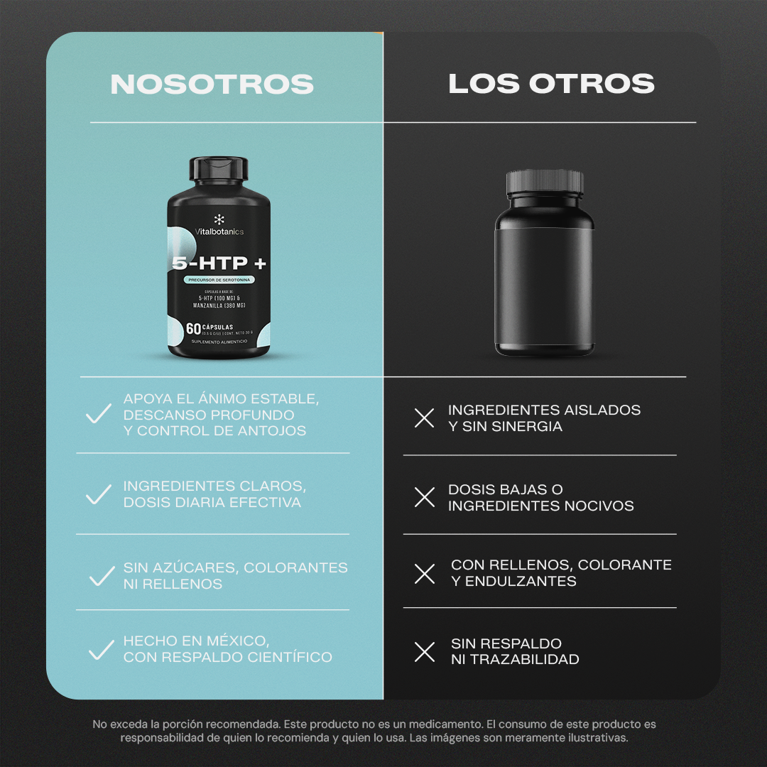Comparativa 5HTP+ Vitalbotanics vs otras marcas de 5-HTP en cápsulas