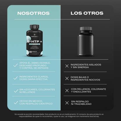 Comparativa 5HTP+ Vitalbotanics vs otras marcas de 5-HTP en cápsulas