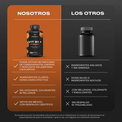 Comparativa de Vit B1+ Vitalbotanics vs otras marcas de Vitamina B1 en cápsulas