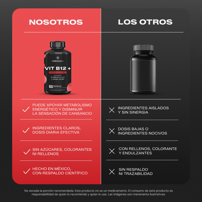 Comparativa de Vit B12+ Vitalbotanics vs otras marcas de Vitamina B12 en cápsulas