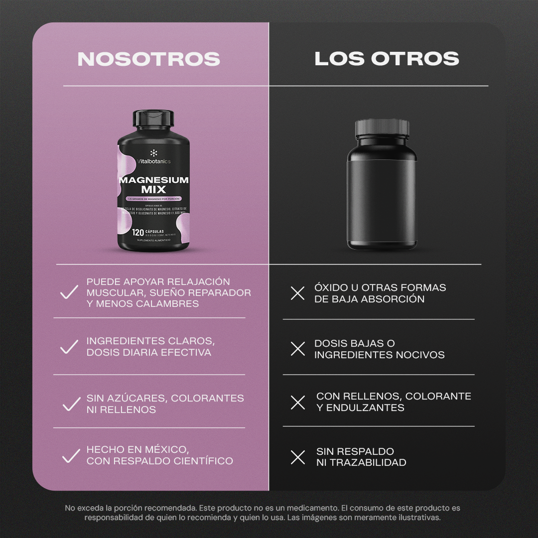 Comparativa Magnesium Mix+ Vitalbotanics vs otras marcas de triple magnesio