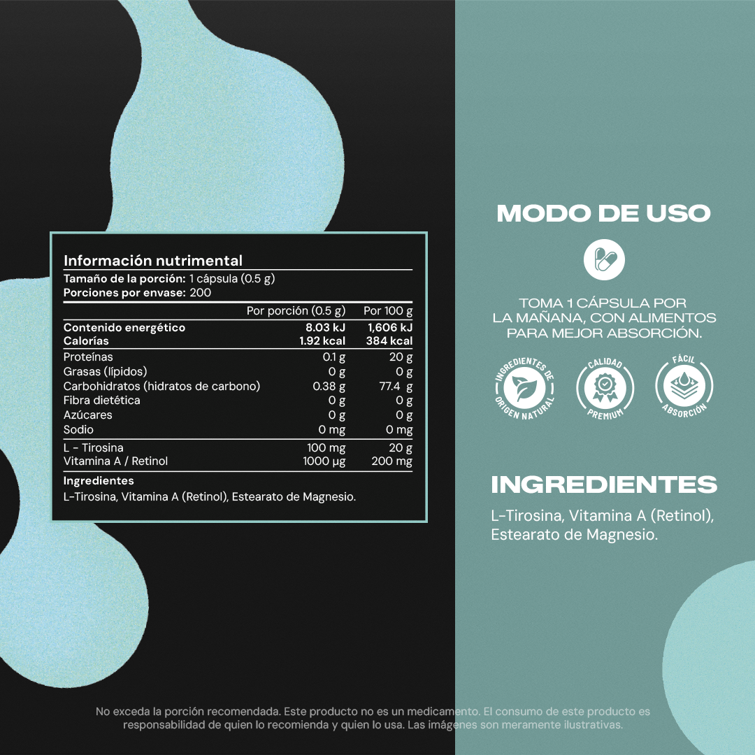 Modo de uso Kit Thyroid Complete Vitalbotanics – cómo tomar los tres suplementos