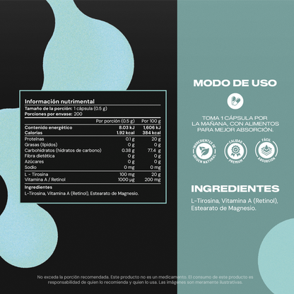 Modo de uso Kit Thyroid Complete Vitalbotanics – cómo tomar los tres suplementos
