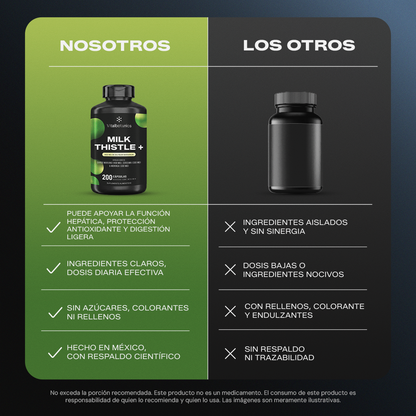Milk Thistle+ | Cardo Mariano con Cúrcuma y Moringa