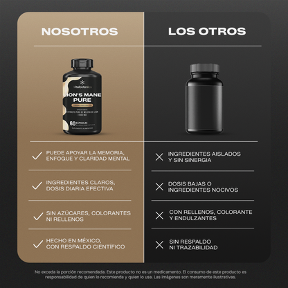 Lion's Mane Pure | Extracto de Melena de León - Memoria y Función Cognitiva
