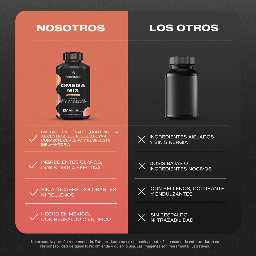 Comparativa de Omega Mix Vitalbotanics vs otras marcas de Omega 3 6 9 en cápsulas