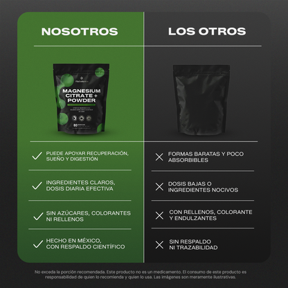 Comparativa Magnesium Citrate+ Powder Vitalbotanics vs otras marcas de citrato en polvo